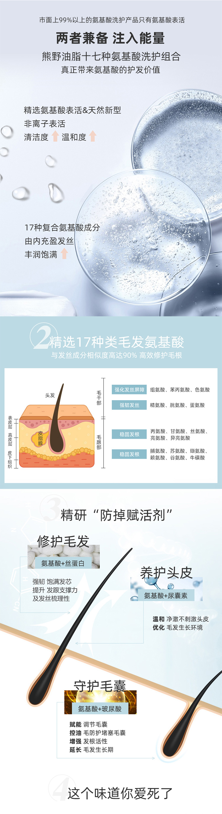 详情页整体图02.jpg